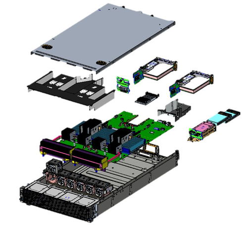 8天擴容100萬核，騰訊會議背后的秘密武器 彈性計算架構
